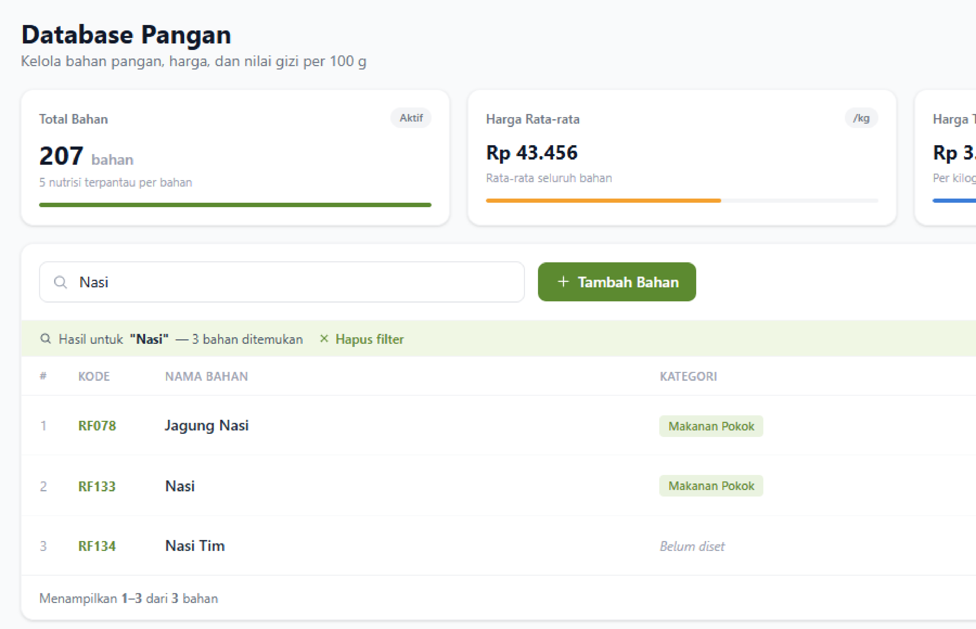 Database Pangan NutriDev
